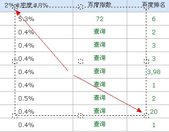 网站建设 钟村做网站公司